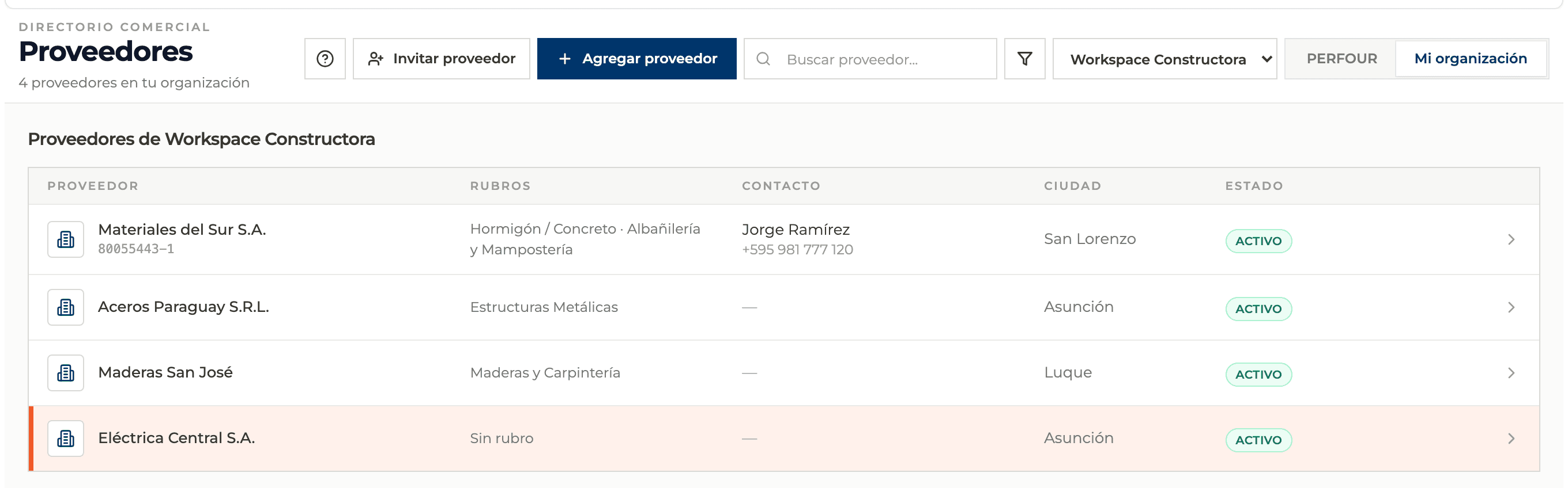 Paso 8: Aparece en tu directorio