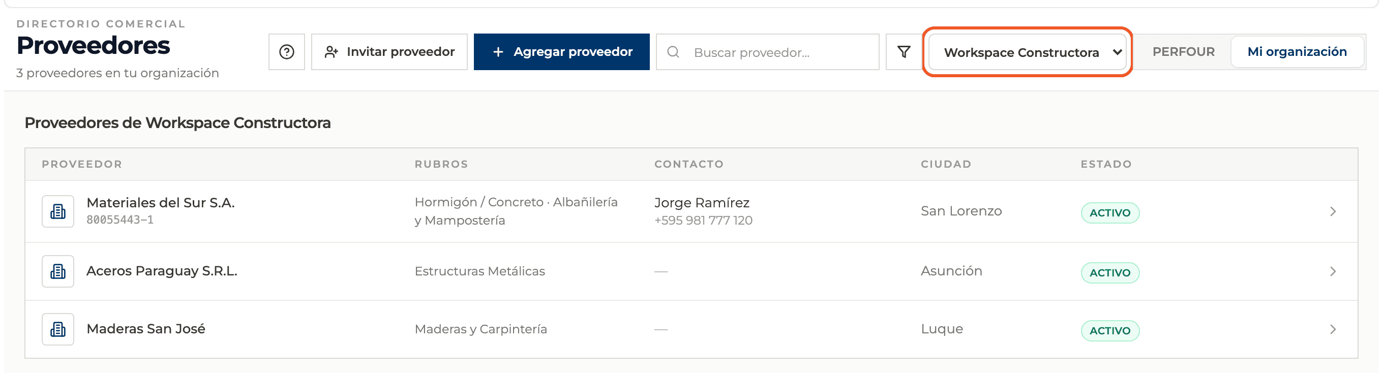 Paso 3: Elegí la organización