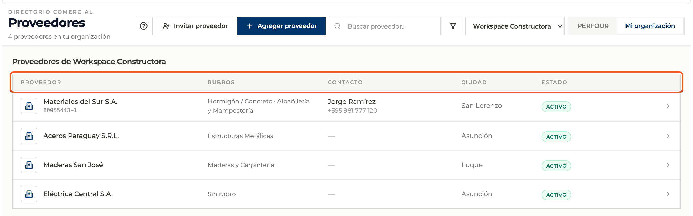 Paso 4: Leé la tabla